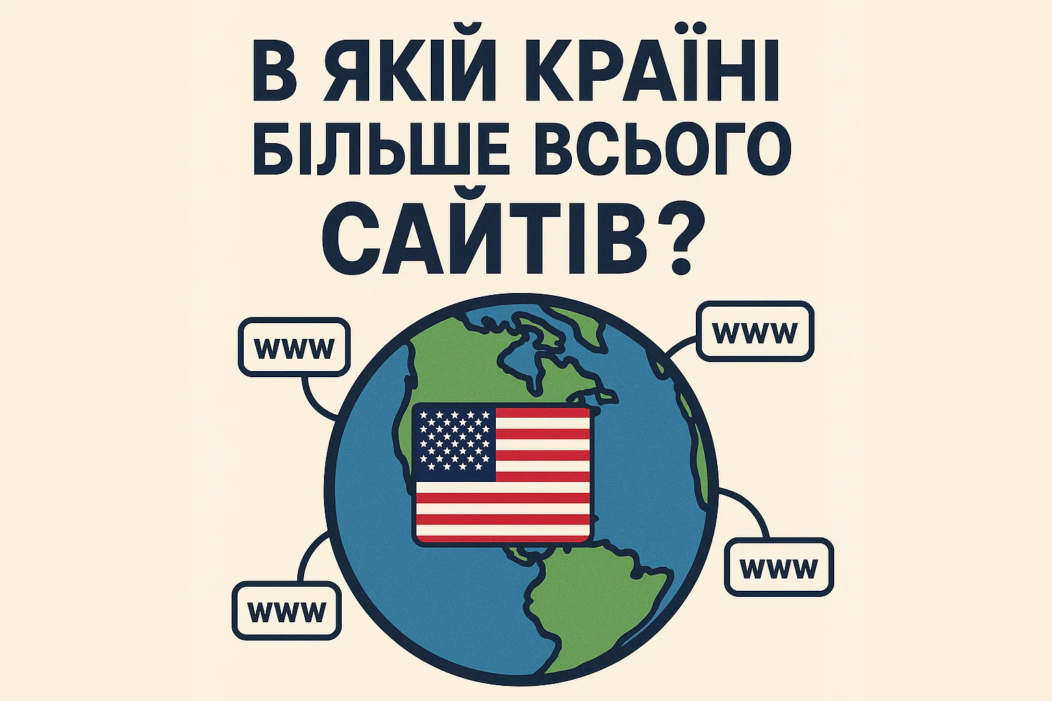 Кількість сайтів