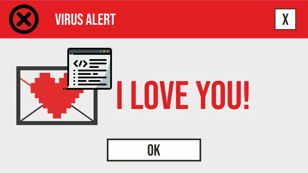 ILoveYou вірус