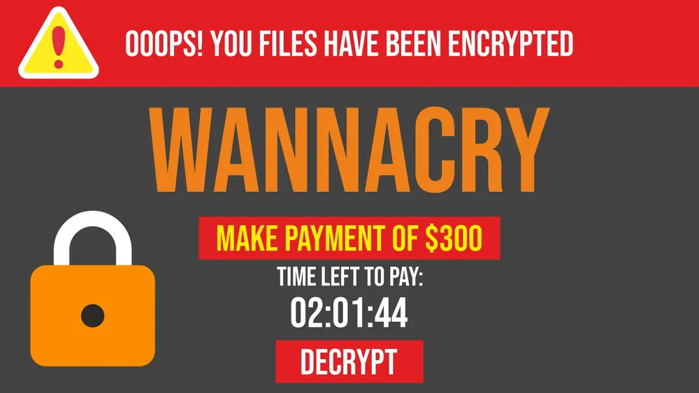 WannaCry ransomware